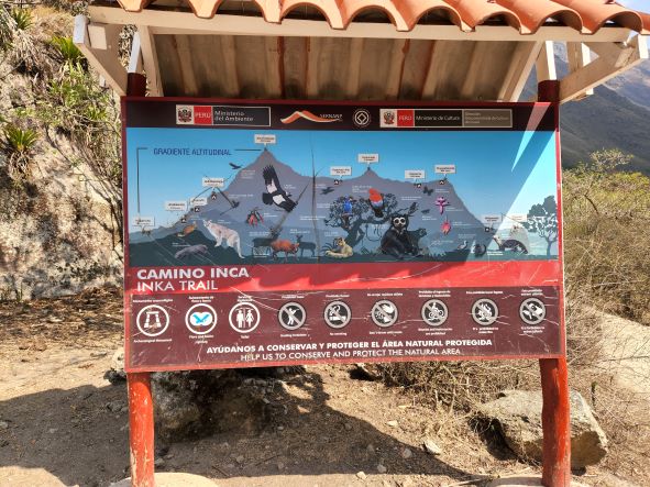 Wildlife on the Inca Trail
