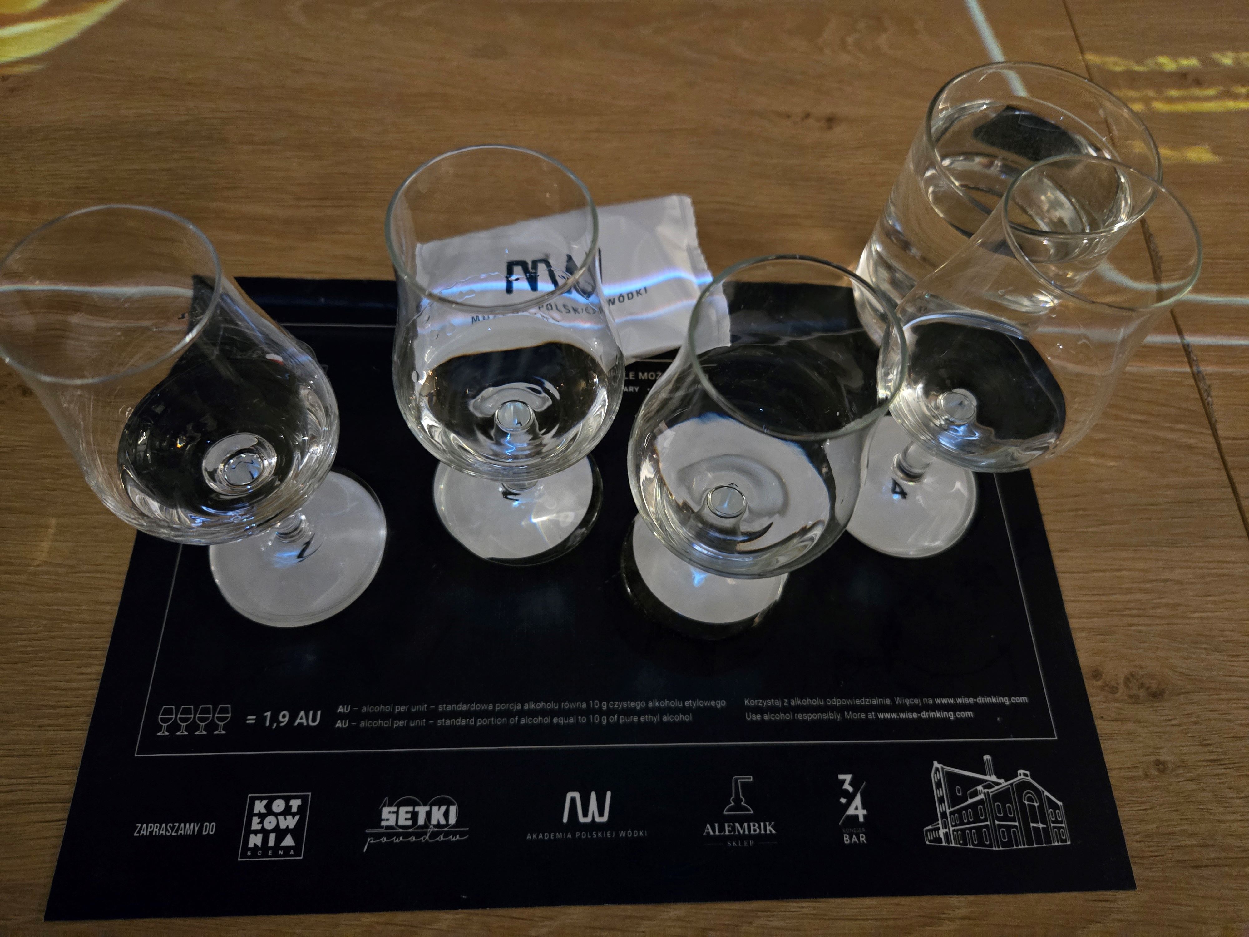 Polish Vodka Museum